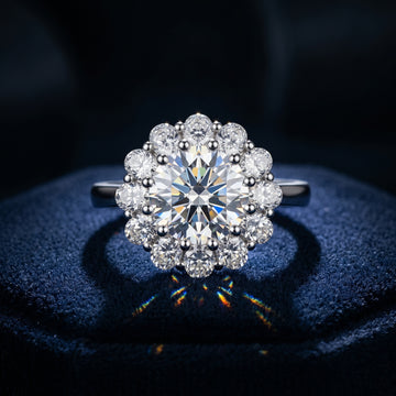 Aurielle Halo Bloom Ring